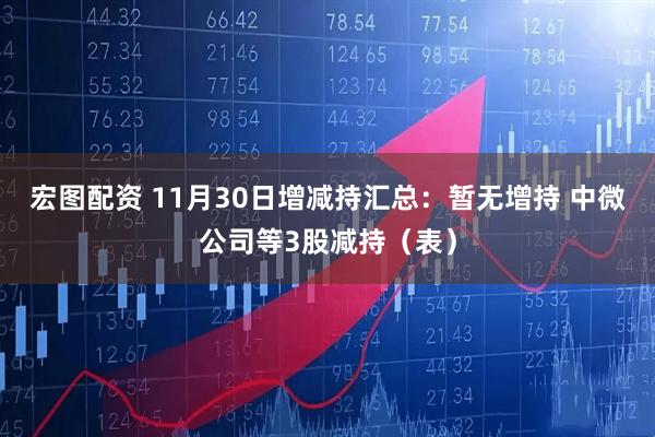 宏图配资 11月30日增减持汇总：暂无增持 中微公司等3股减持（表）
