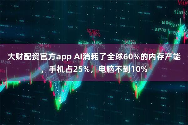 大财配资官方app AI消耗了全球60%的内存产能，手机占25%，电脑不到10%